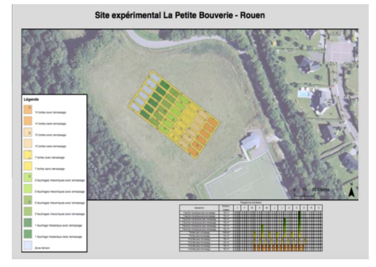 Site de la Petite Bouverie