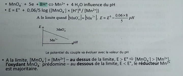 Influence du Ph sur un couple redox