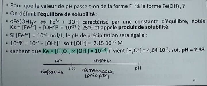 Équilibre de solubilité