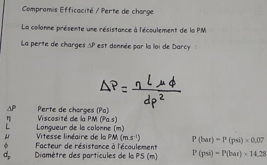 Loi de Darcy