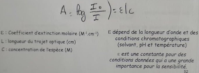 Formule de l'absorbance