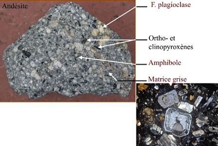 Minéralogie de l'andésite